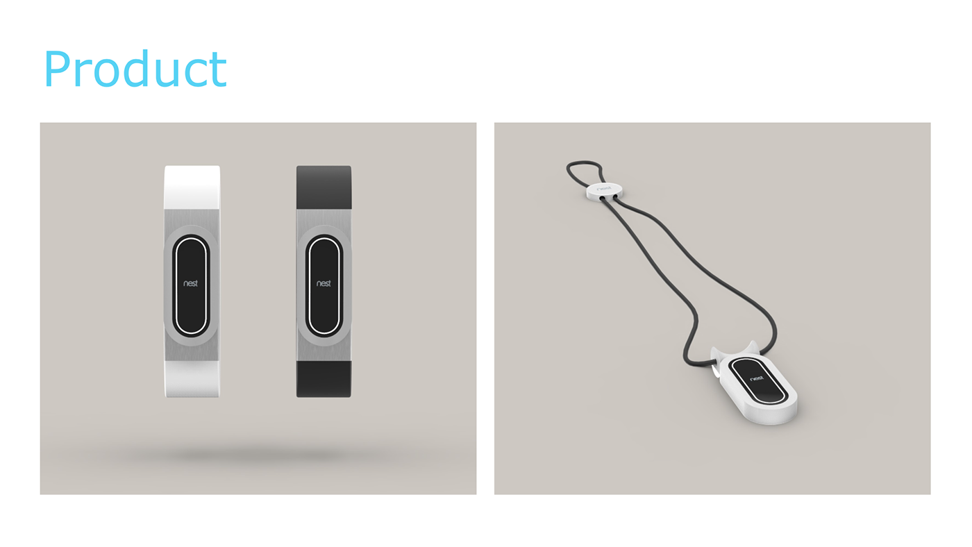 Reprint，intelligence，Wearable ，interactive，