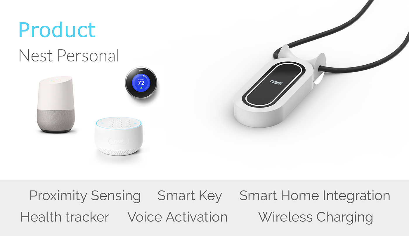Reprint，intelligence，Wearable ，interactive，