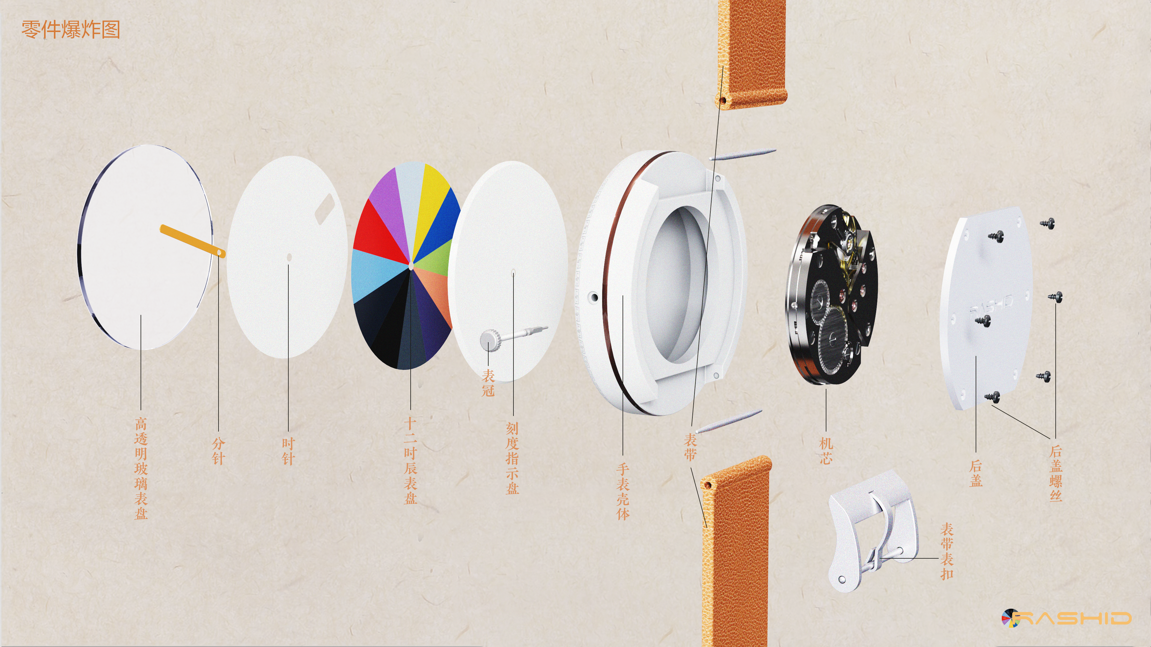 Wrist watch，Chinese style，Twelve hour，