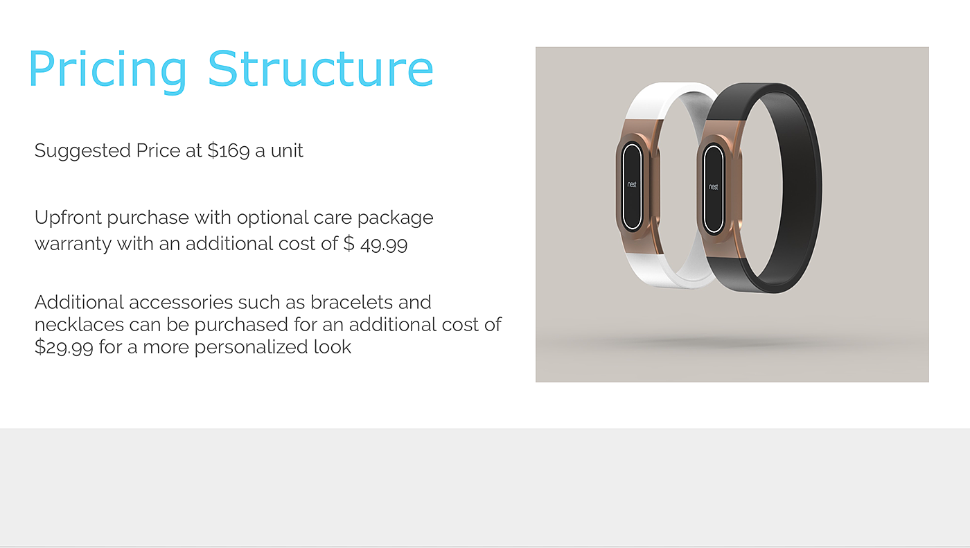 Reprint，intelligence，Wearable ，interactive，