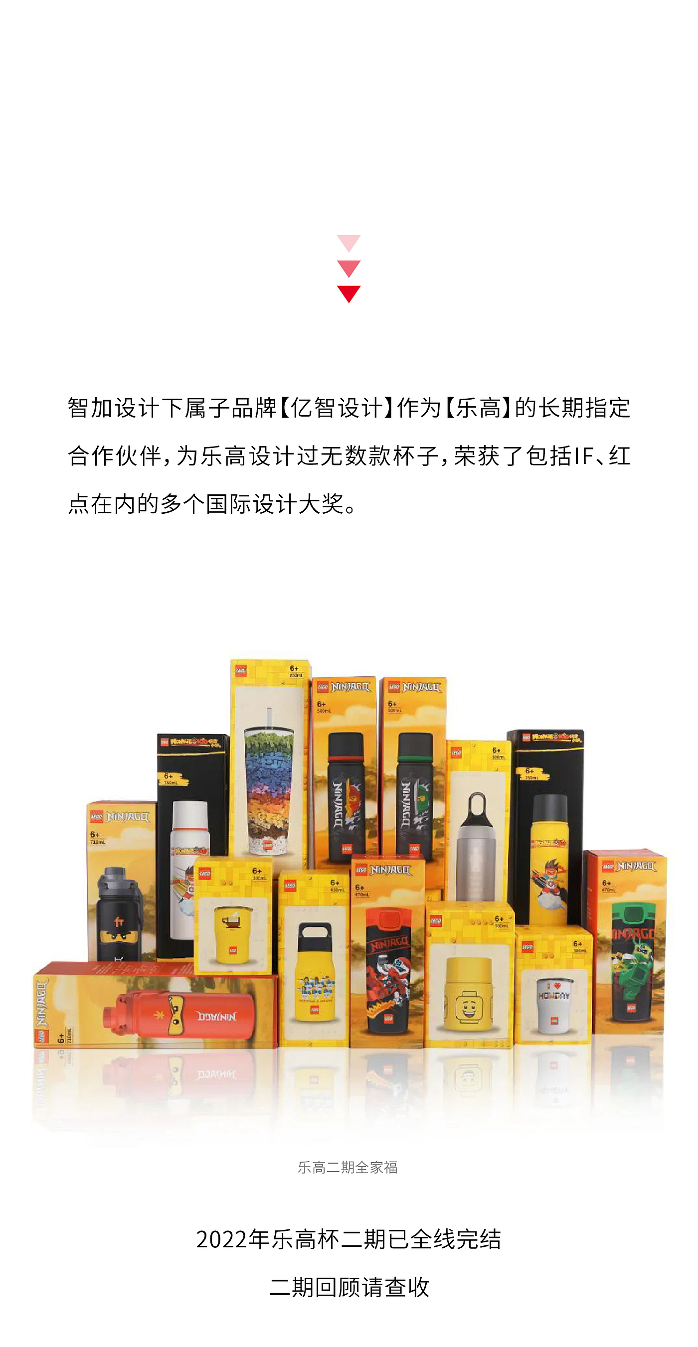 智刊第六期，水杯，乐高，家用电器，医疗健康，