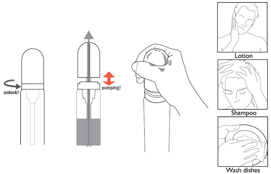 Sexual concept，distributor，inspiration，