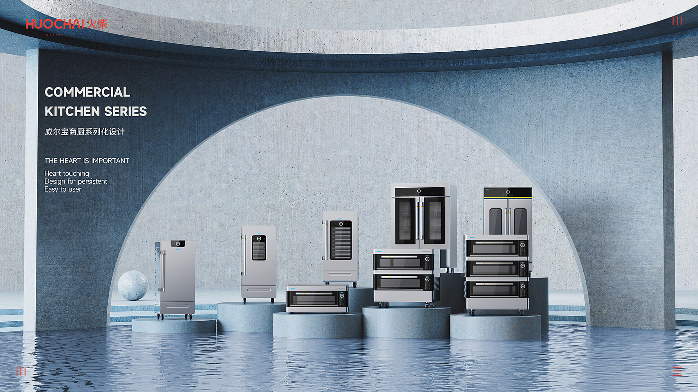 The aesthetic paradigm of commercial products: The beauty of equilibrium and symmetry.，