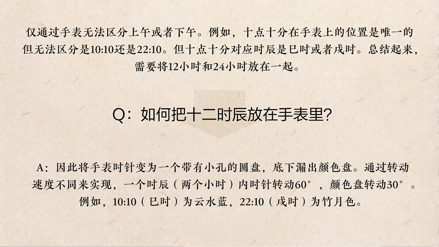 Wrist watch，Chinese style，Twelve hour，