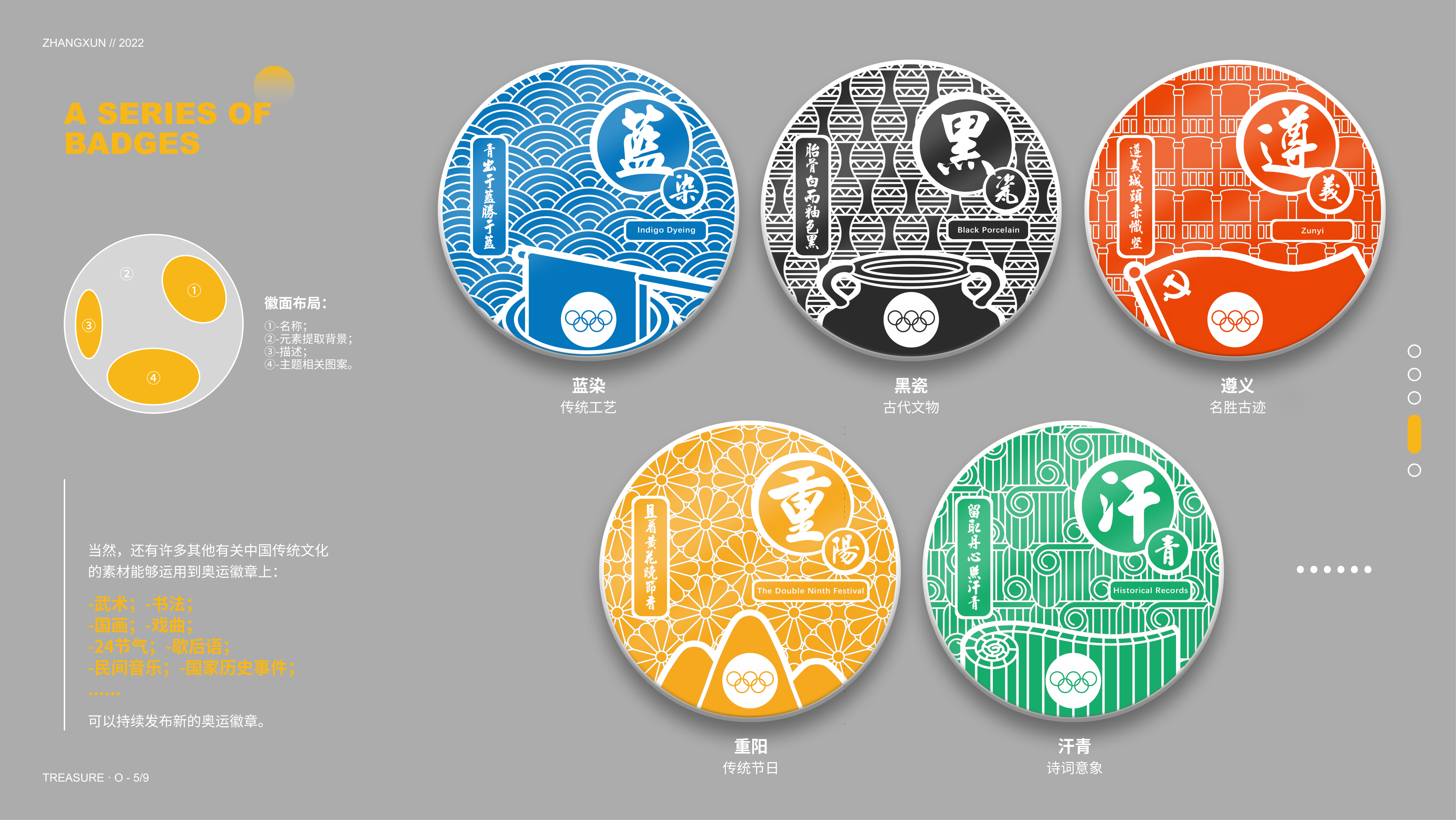 sample reels，job wanted，internship，