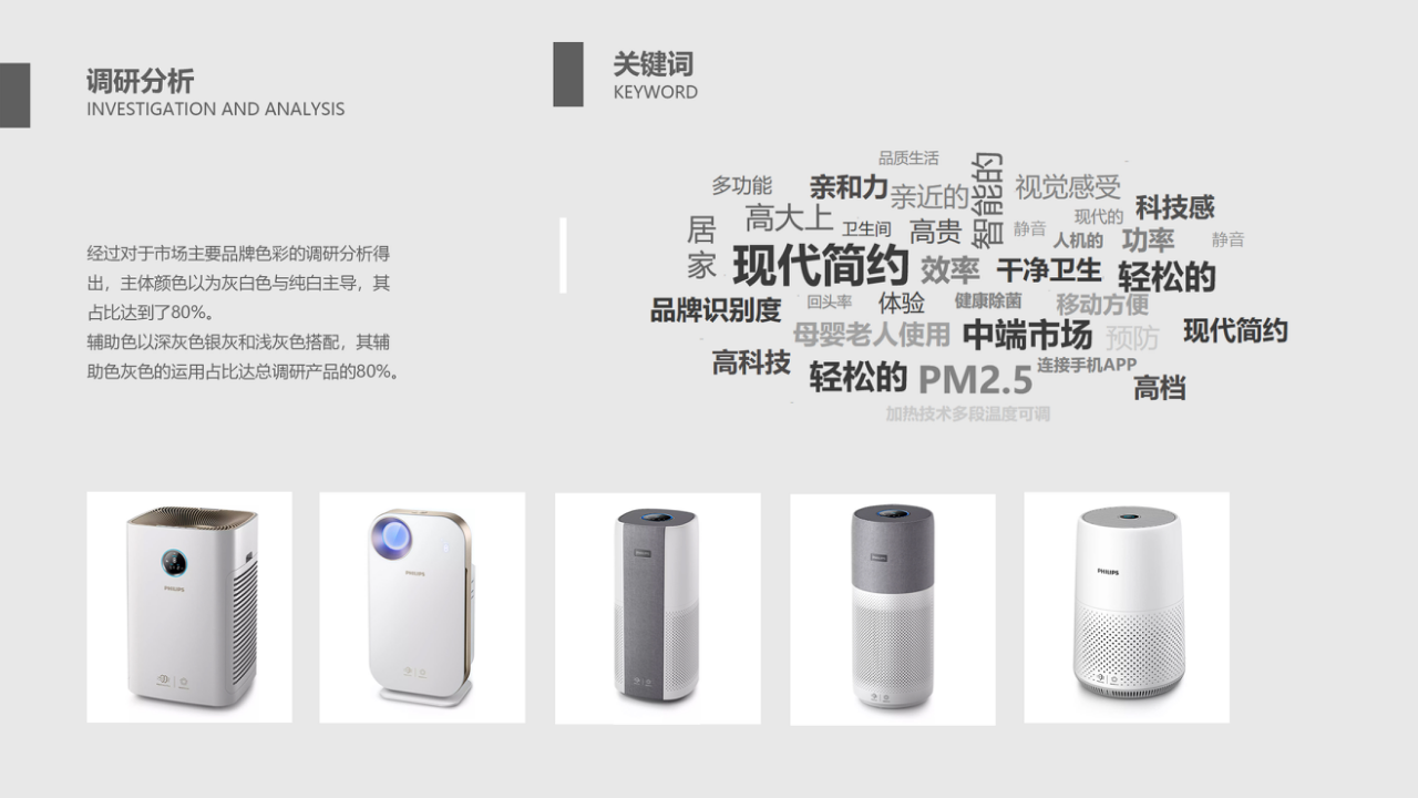 industrial design，sample reels，air cleaner，