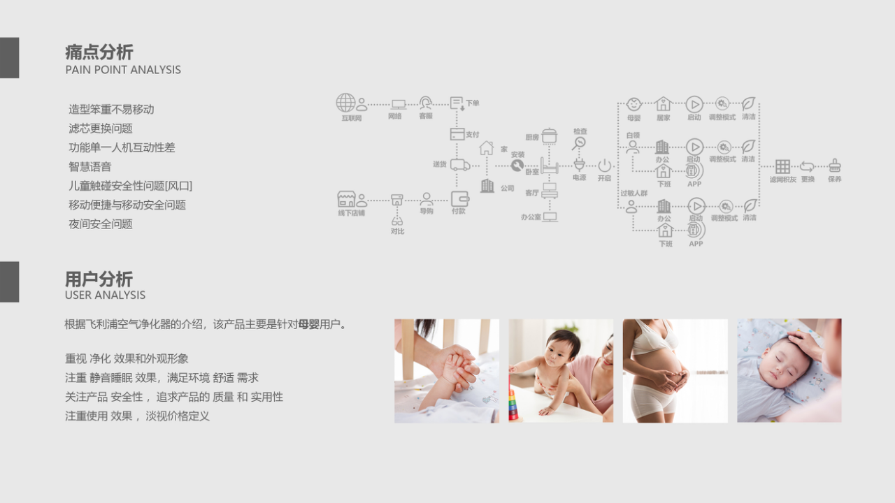 industrial design，sample reels，air cleaner，