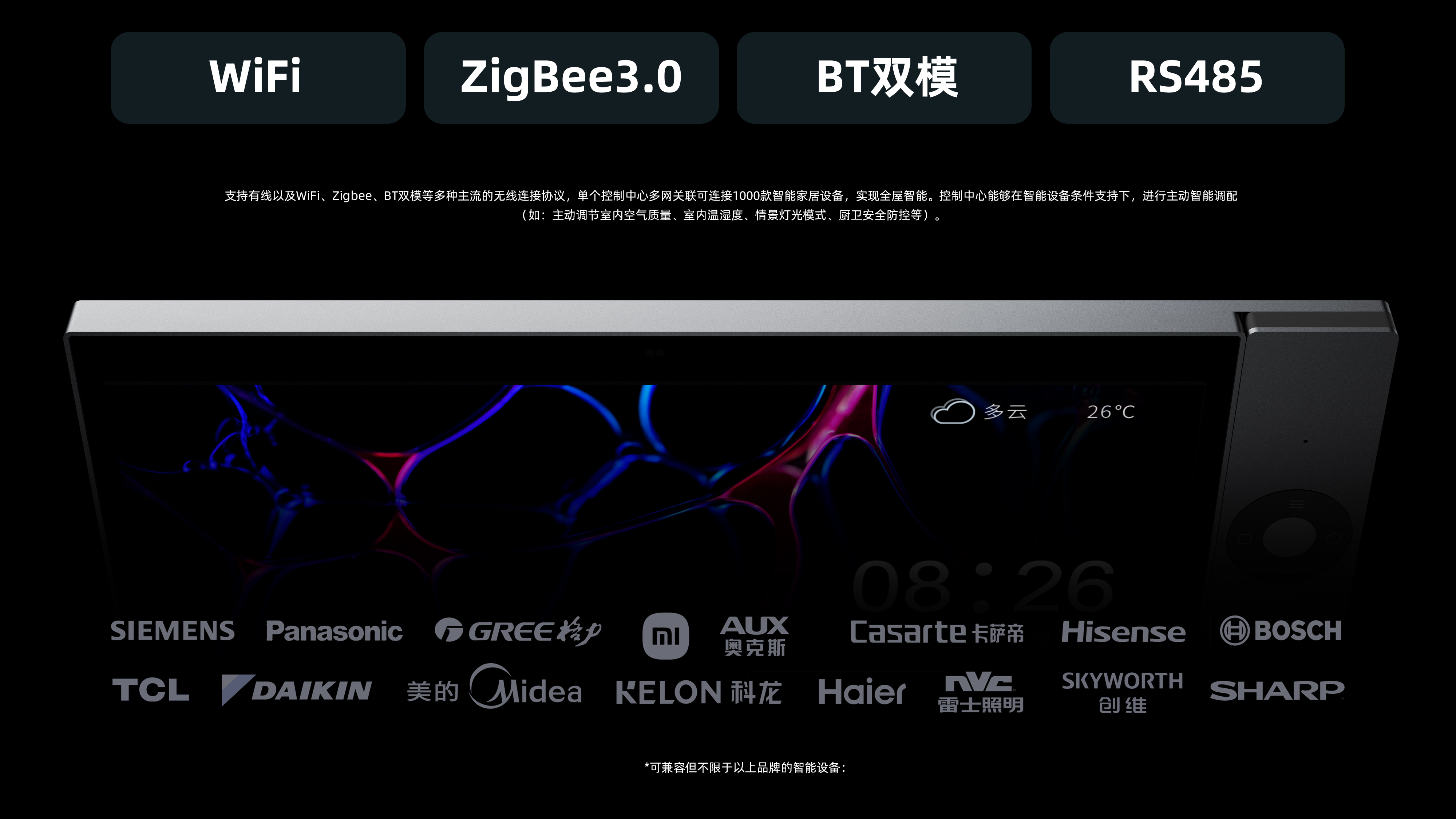 Internet of things，Central control screen，Smart home control center，Smart home，