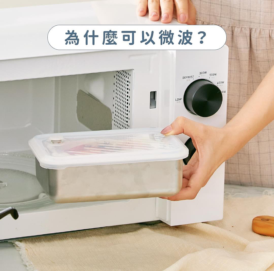 新型參廚具，