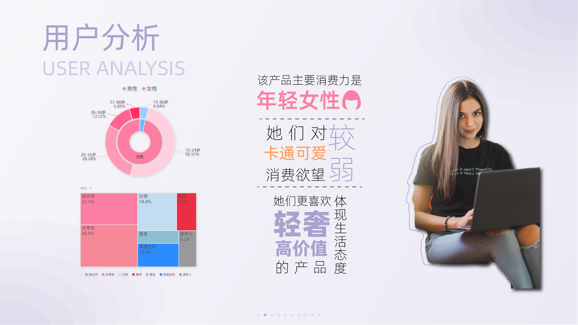 sample reels，Fresh graduates，industrial design，Fresh，job wanted，