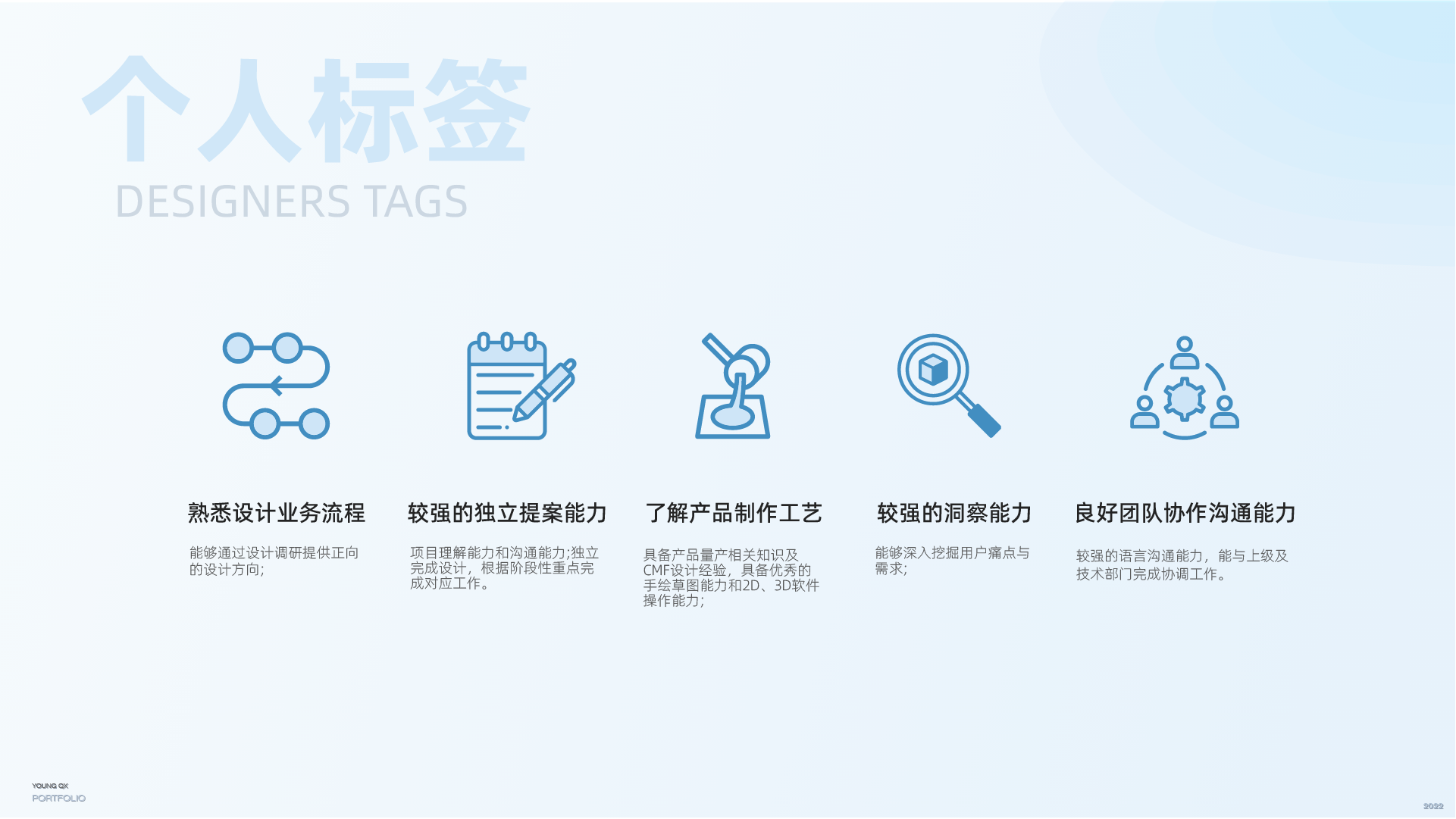 sample reels，Fresh graduates，industrial design，Fresh，job wanted，