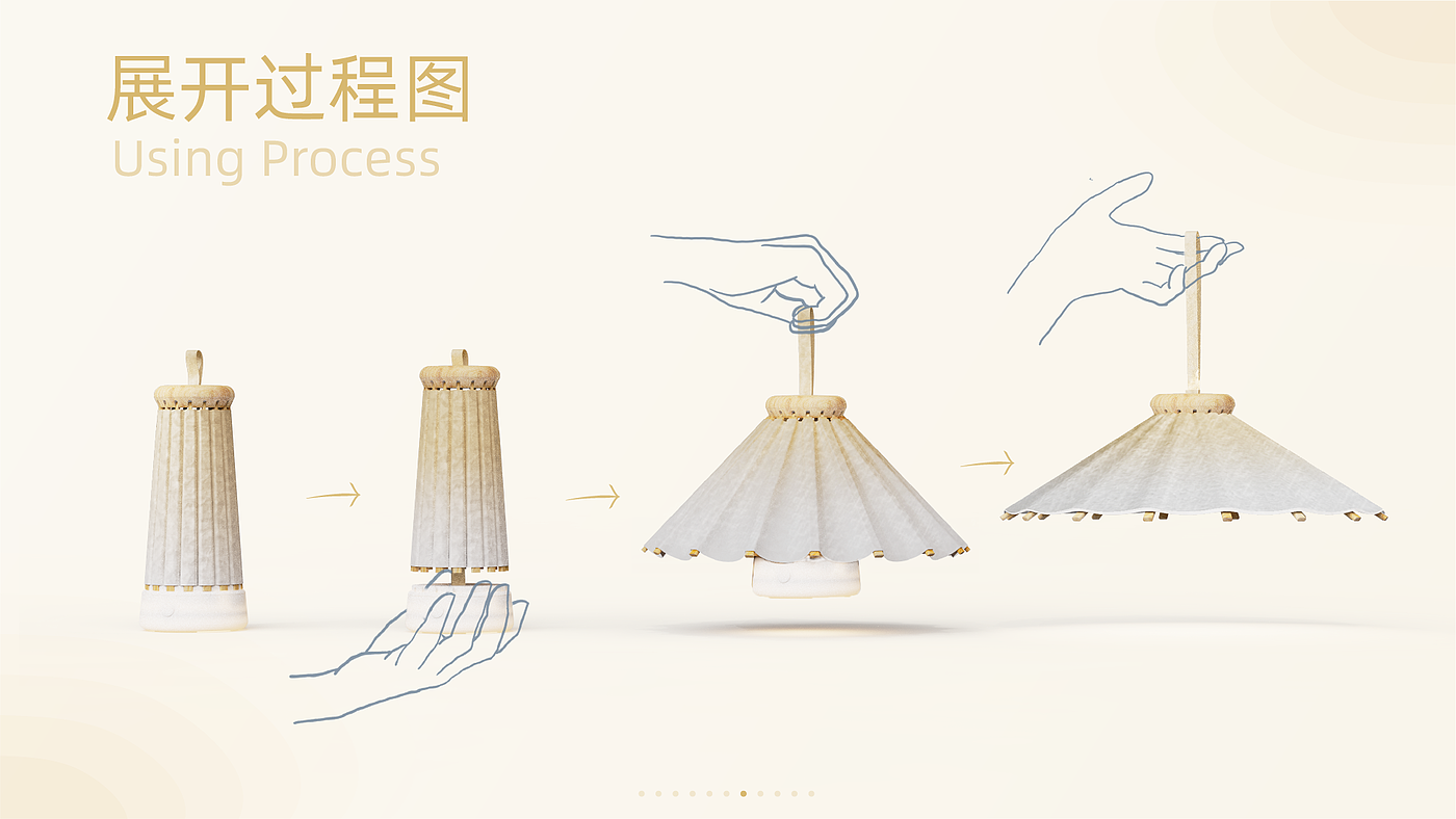 sample reels，Fresh graduates，industrial design，Fresh，job wanted，
