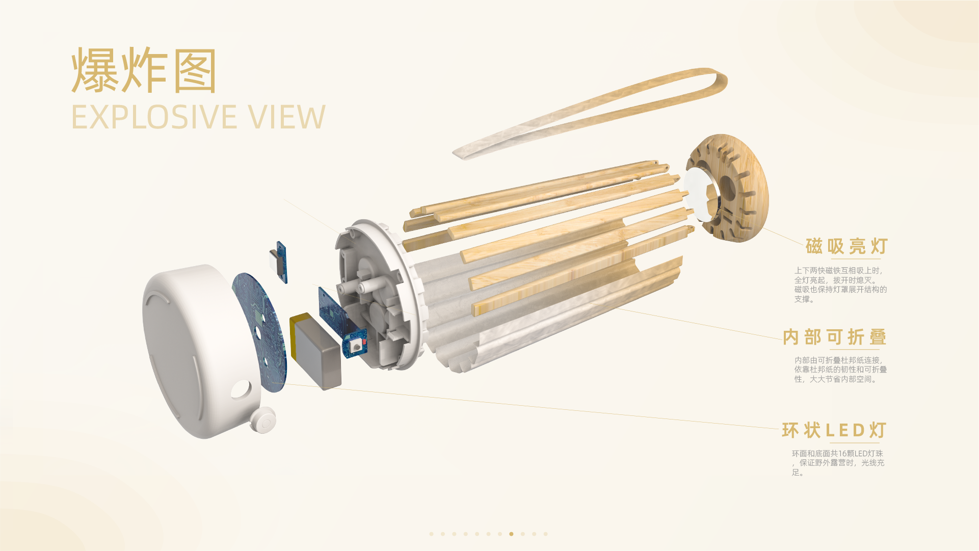 sample reels，Fresh graduates，industrial design，Fresh，job wanted，