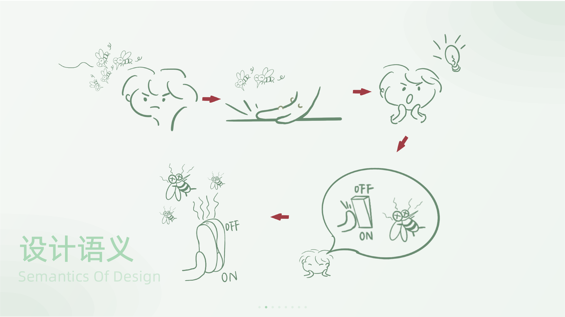 sample reels，Fresh graduates，industrial design，Fresh，job wanted，