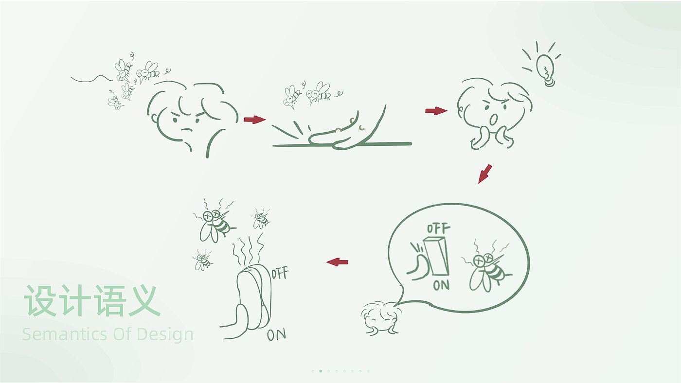 sample reels，Fresh graduates，industrial design，Fresh，job wanted，