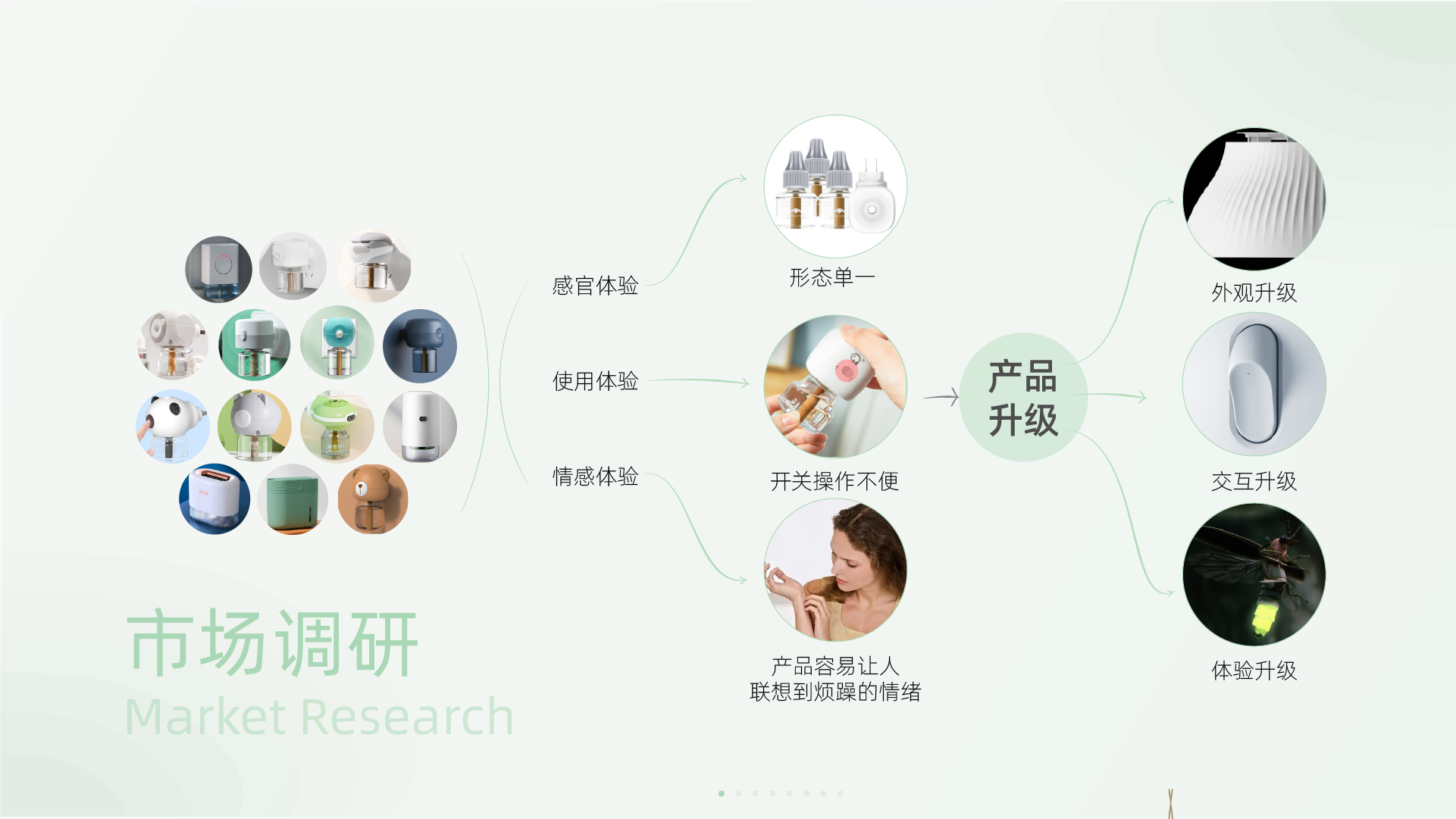 sample reels，Fresh graduates，industrial design，Fresh，job wanted，