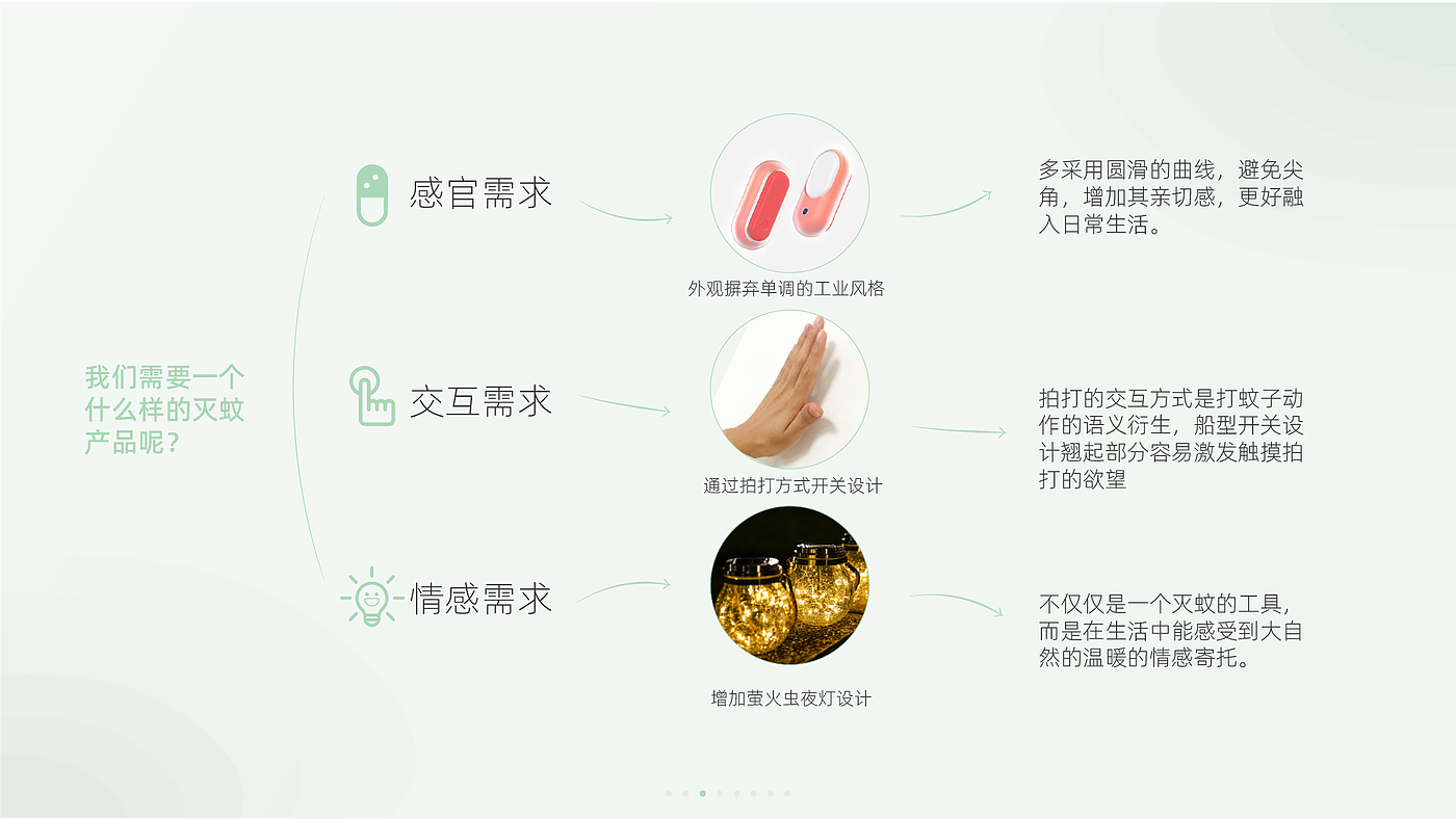 sample reels，Fresh graduates，industrial design，Fresh，job wanted，