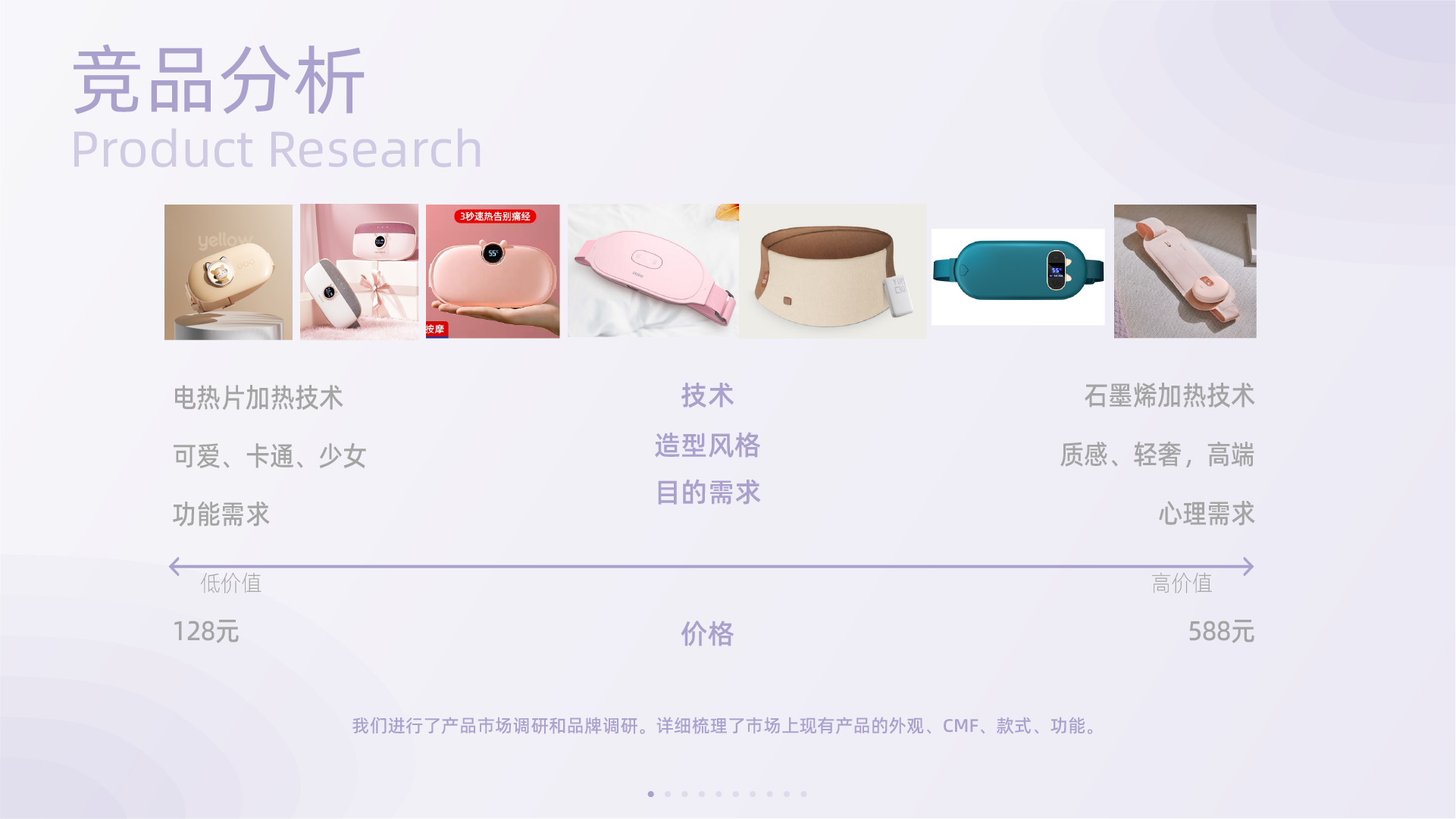 sample reels，Fresh graduates，industrial design，Fresh，job wanted，