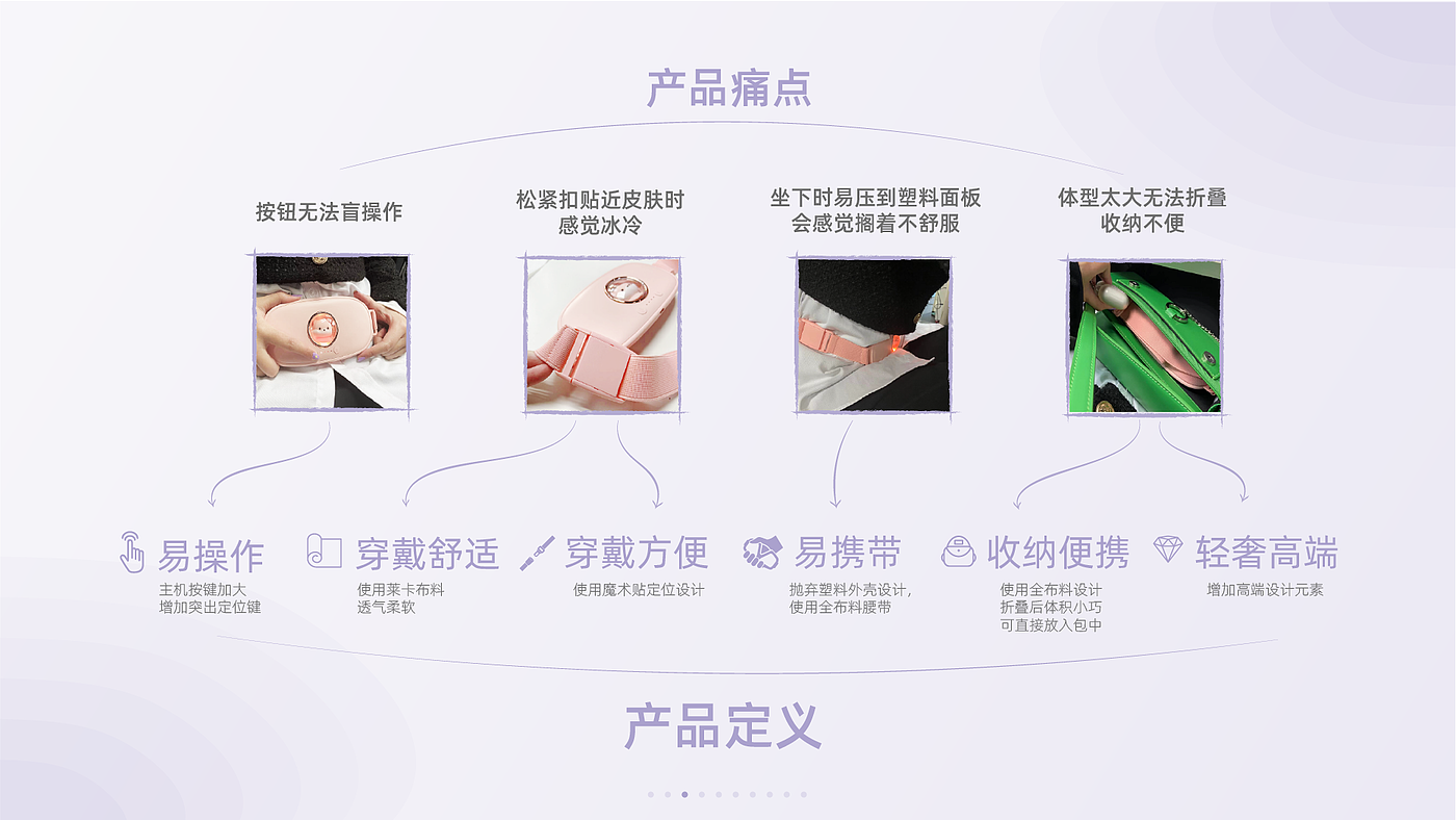 sample reels，Fresh graduates，industrial design，Fresh，job wanted，