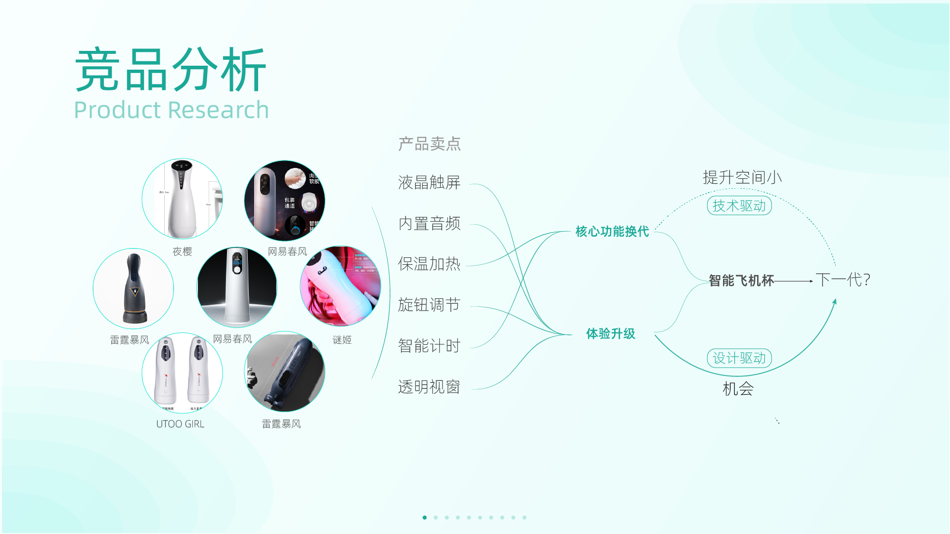 sample reels，Fresh graduates，industrial design，Fresh，job wanted，