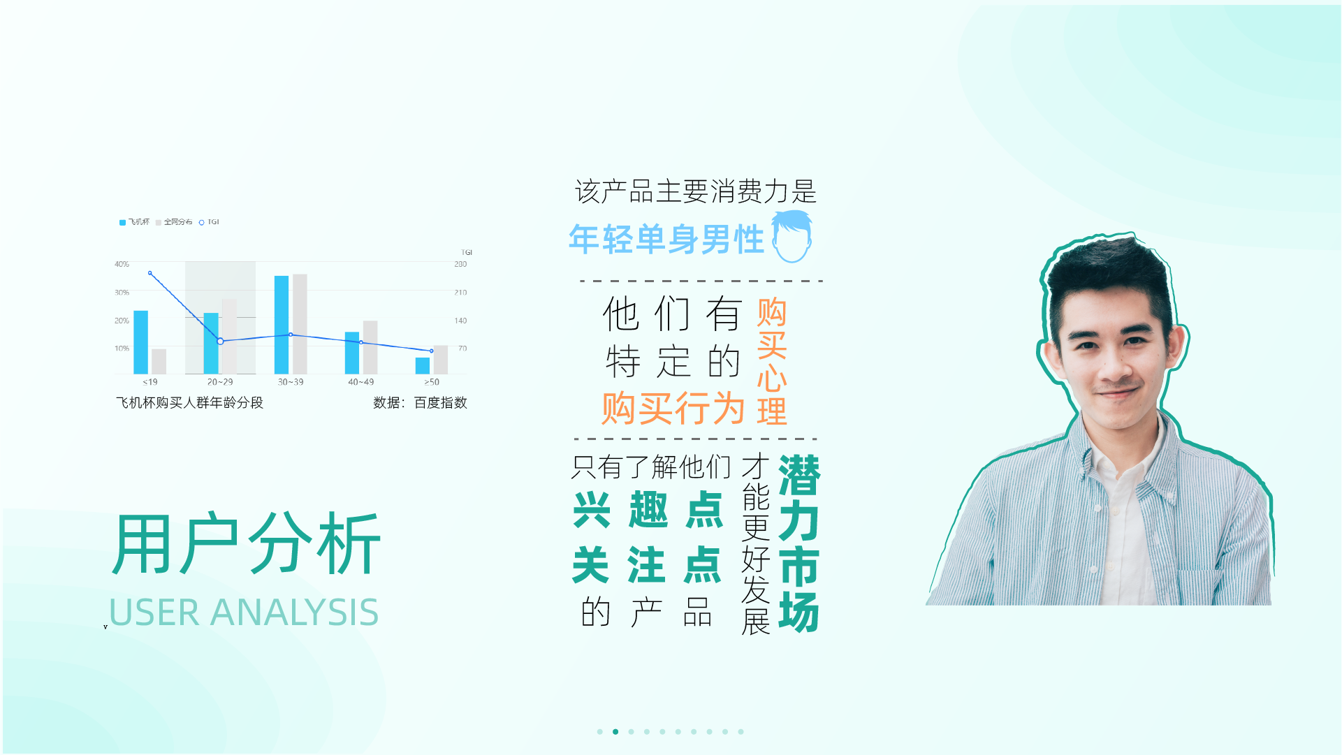 sample reels，Fresh graduates，industrial design，Fresh，job wanted，