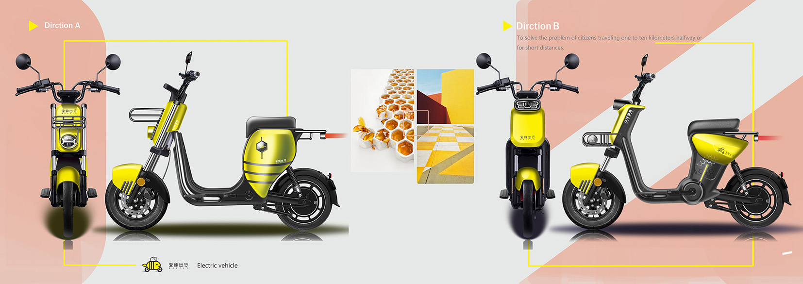 Electric vehicles, vehicles，