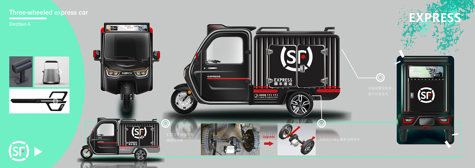 Electric vehicles, vehicles，