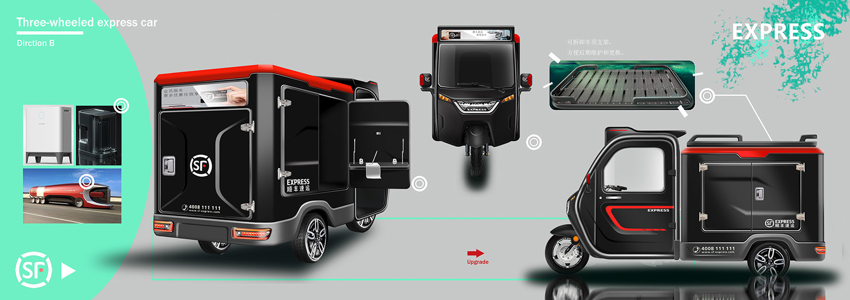 Electric vehicles, vehicles，