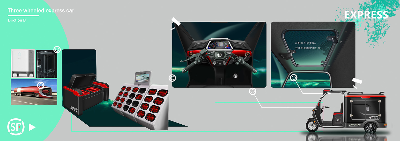 Electric vehicles, vehicles，