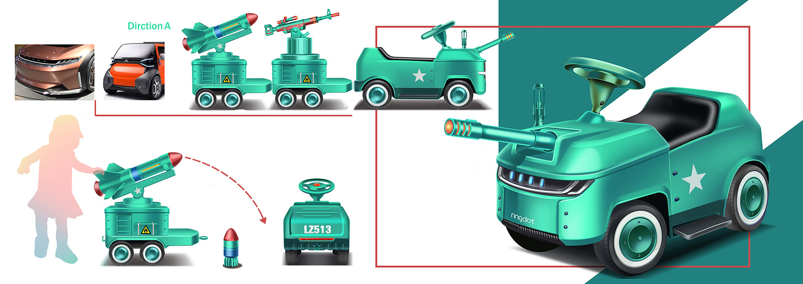 Electric vehicles, vehicles，