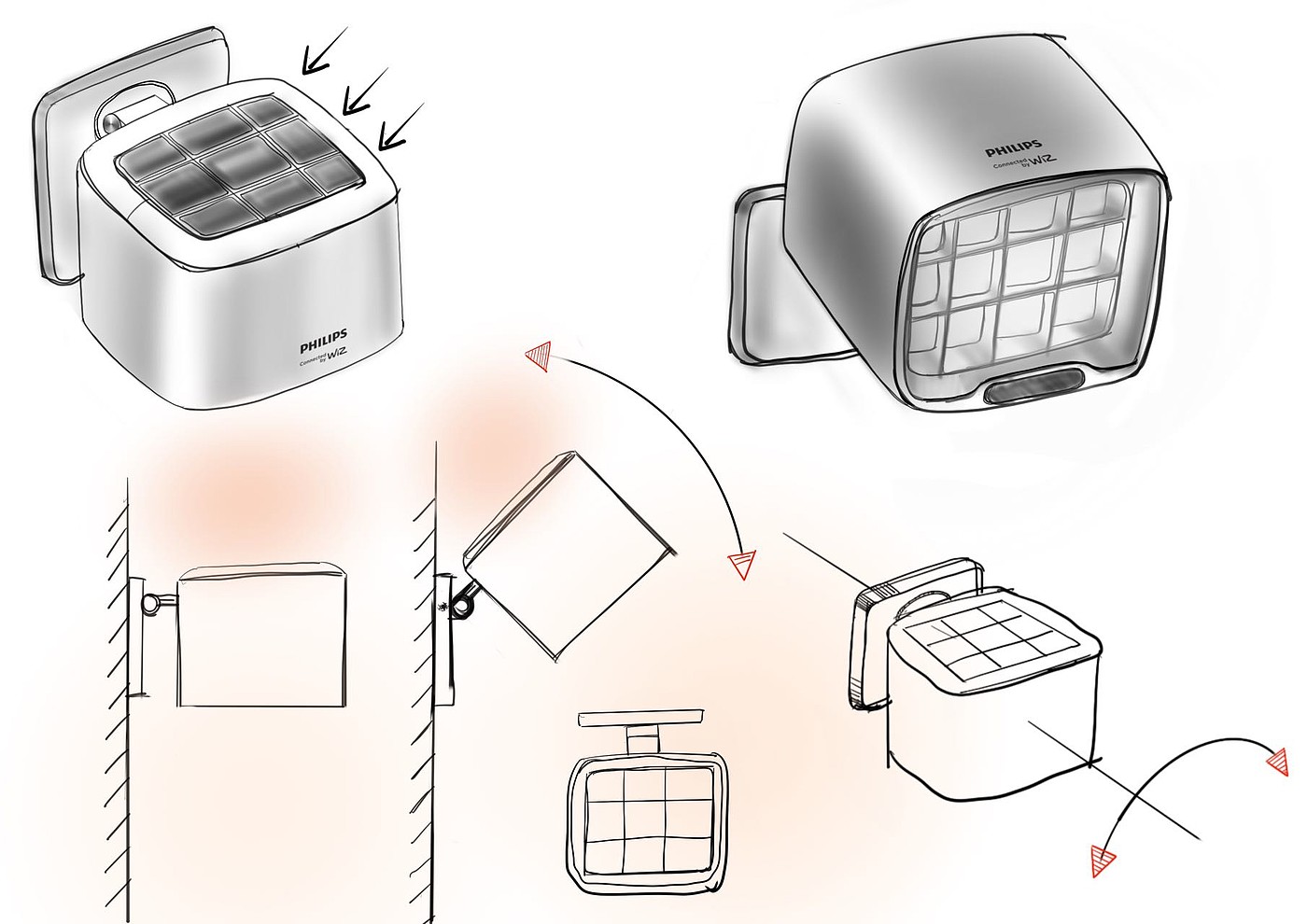 lamps and lanterns，Philips，solar energy，Wall lamp，Rotatable，