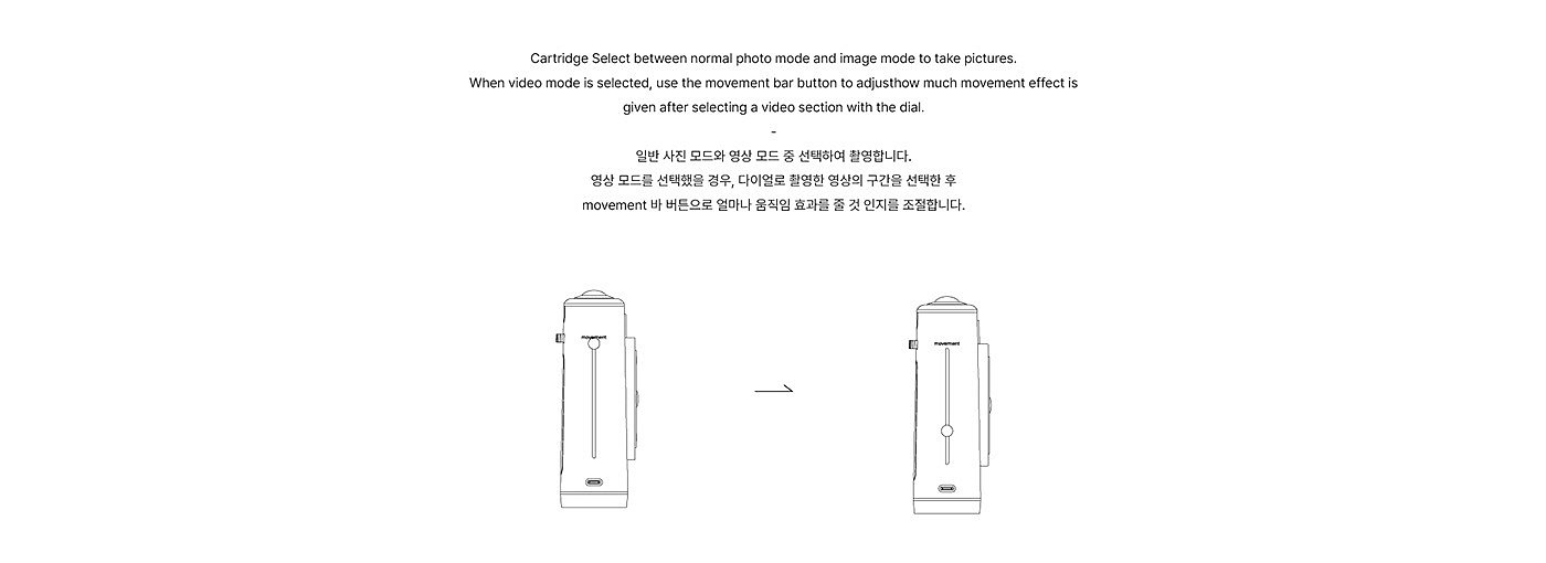 product design，Appearance design，camera，Lenticular galaxy，