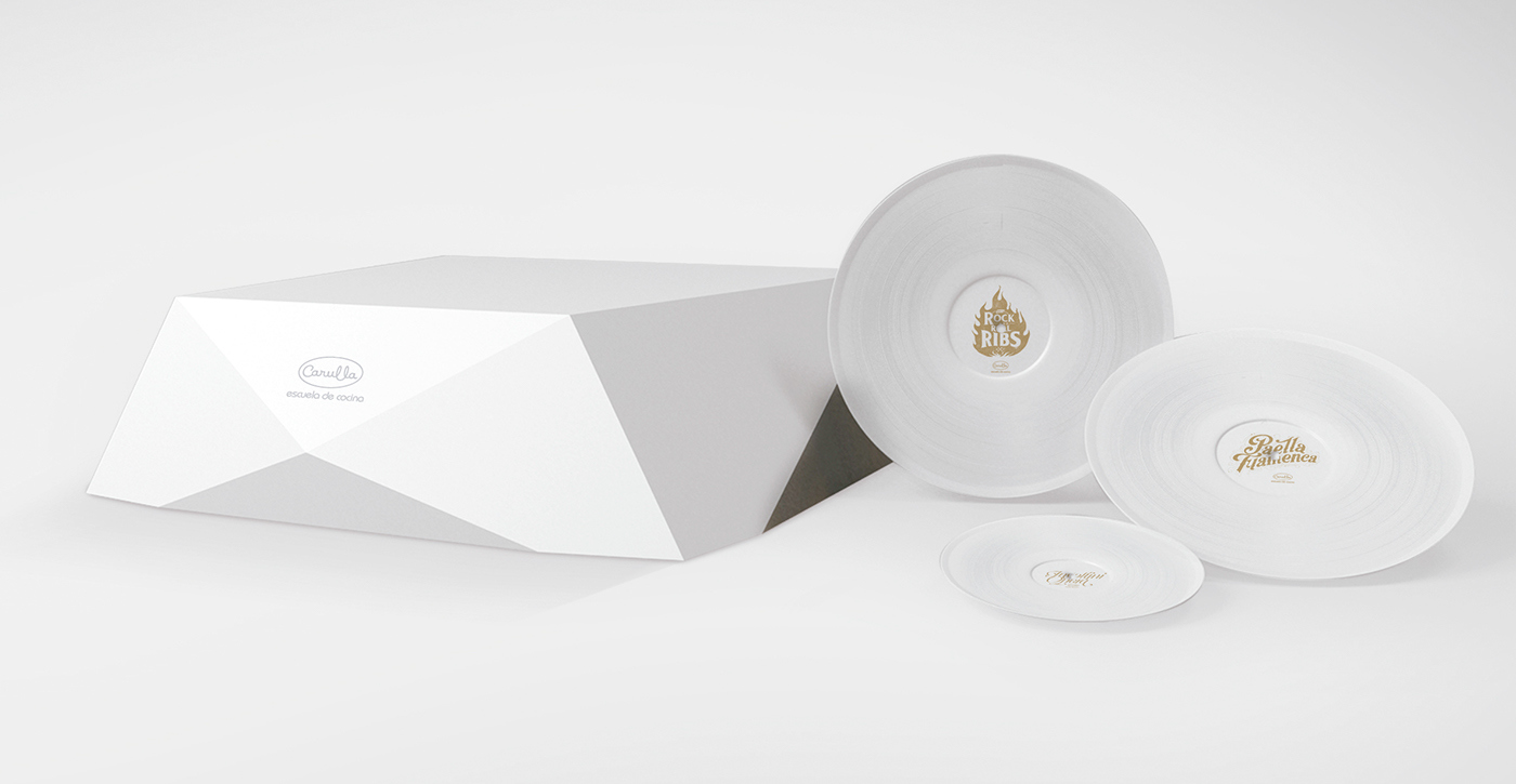 tableware，Dinner plate，record，jukebox，sensory organs，Receive，