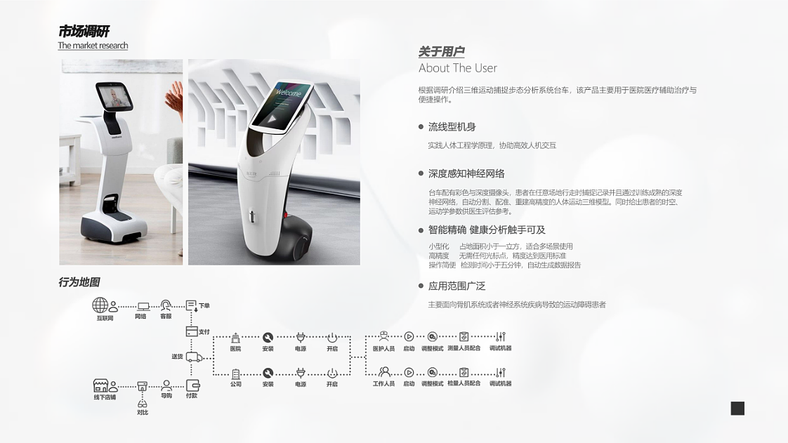 industrial design，sample reels，Medical trolley，