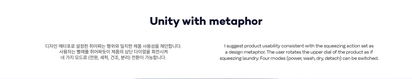 particle，Local cleaning，novel，laundry，