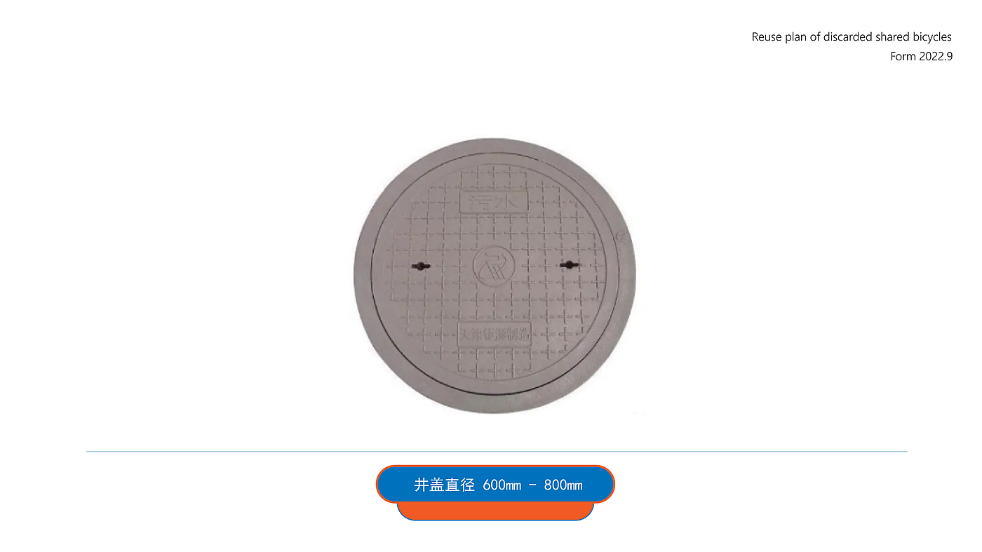 废物利用，共享单车，公共设计，资源重塑，