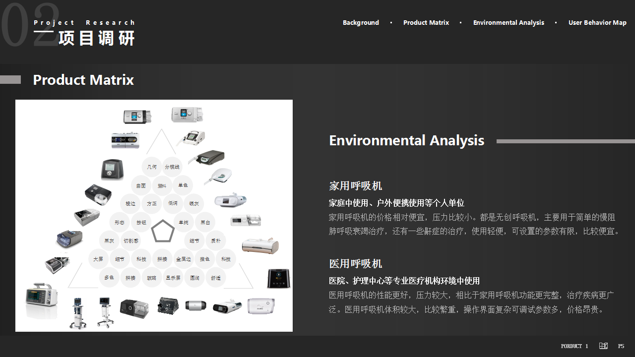 industrial design，product design，sample reels，respirator，