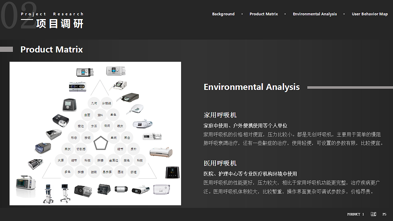 工业设计，产品设计，作品集，呼吸机，