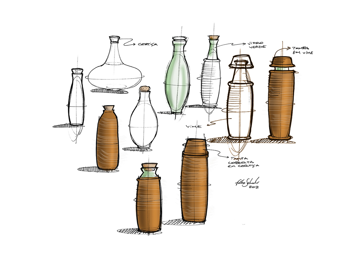 Reprint，articles，bottle，Design，