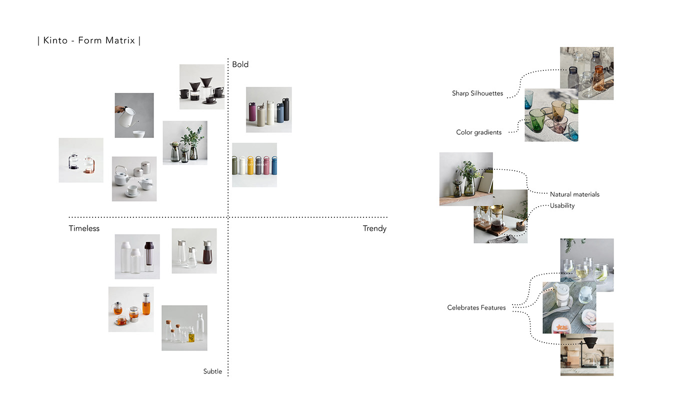 3D modeling，Cold water cup，Render，conceptual design，