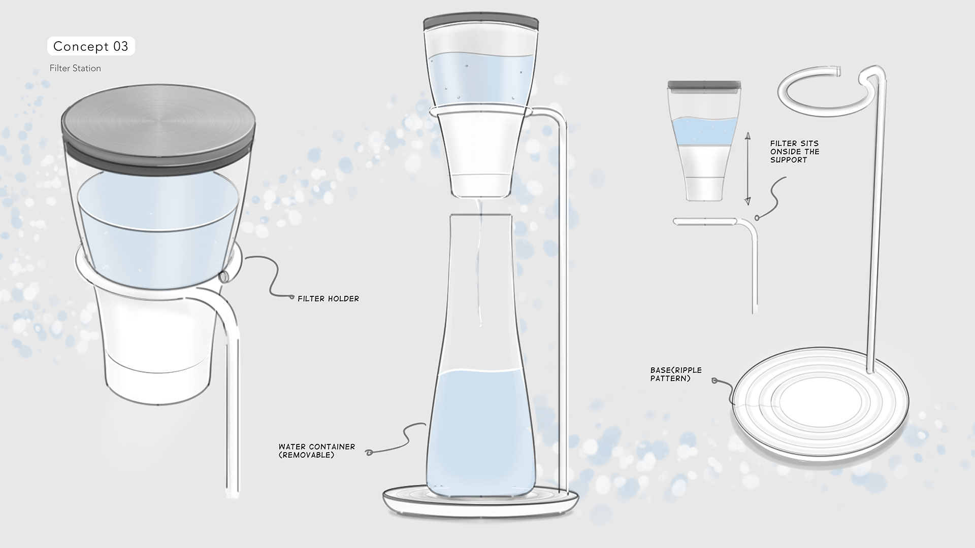 3D modeling，Cold water cup，Render，conceptual design，