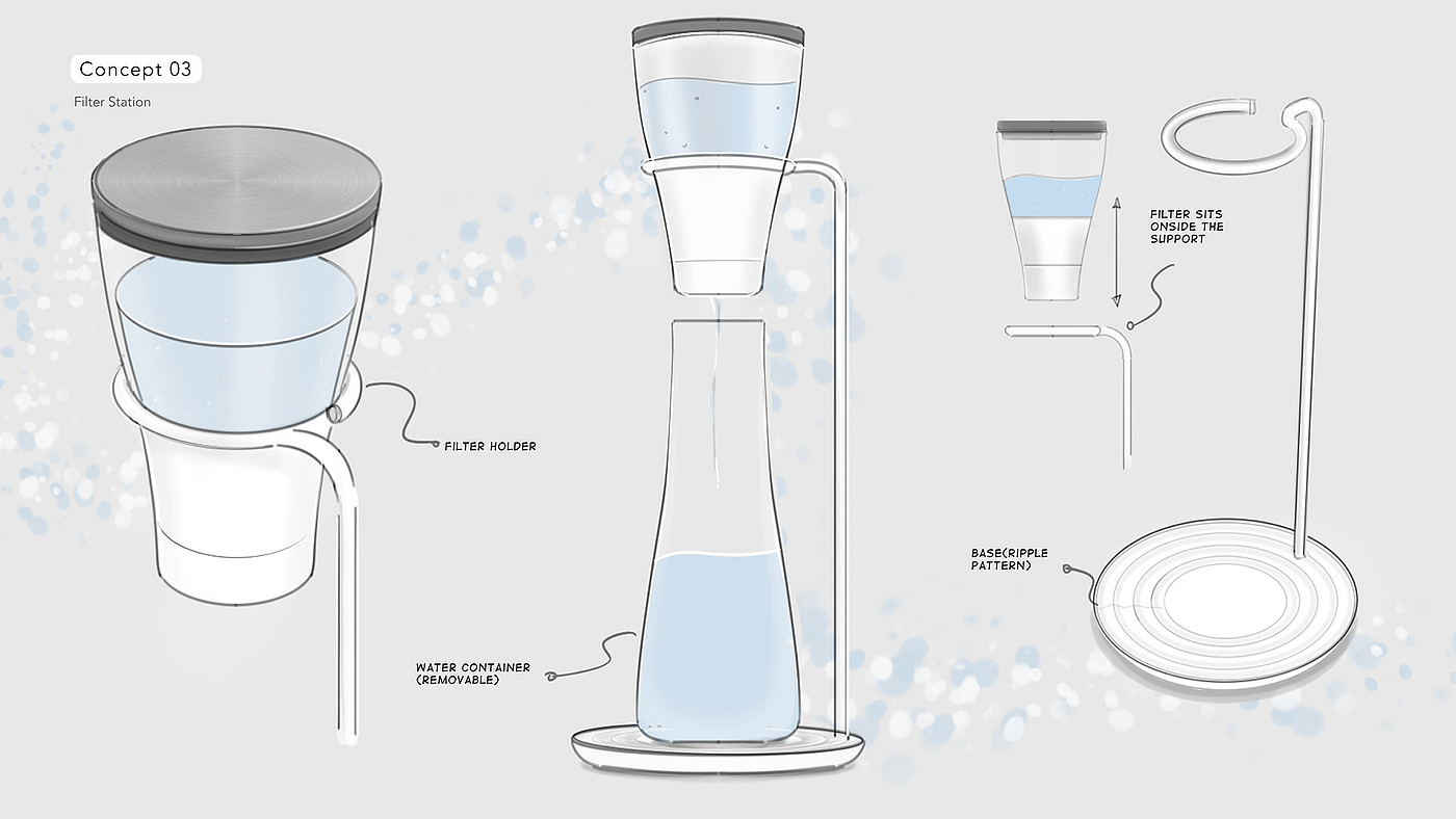 3D modeling，Cold water cup，Render，conceptual design，