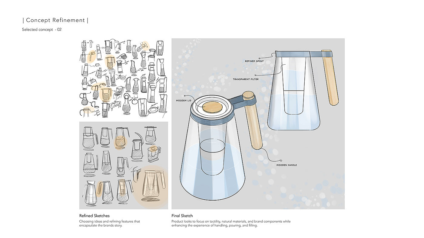 3D modeling，Cold water cup，Render，conceptual design，