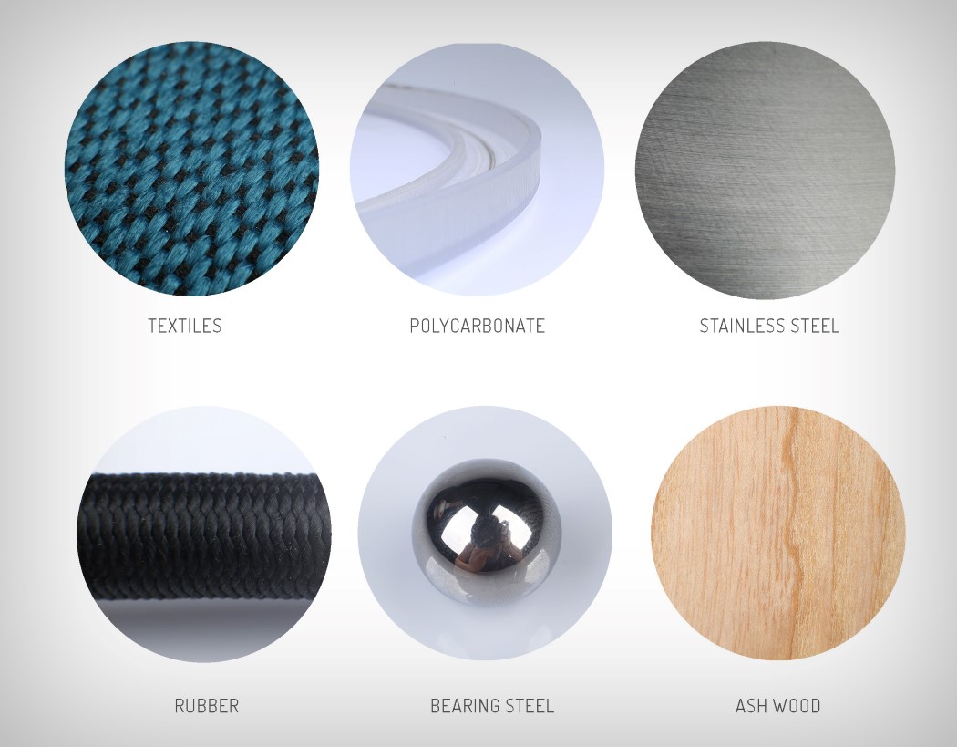 Ovine，stool，Ball bearing，