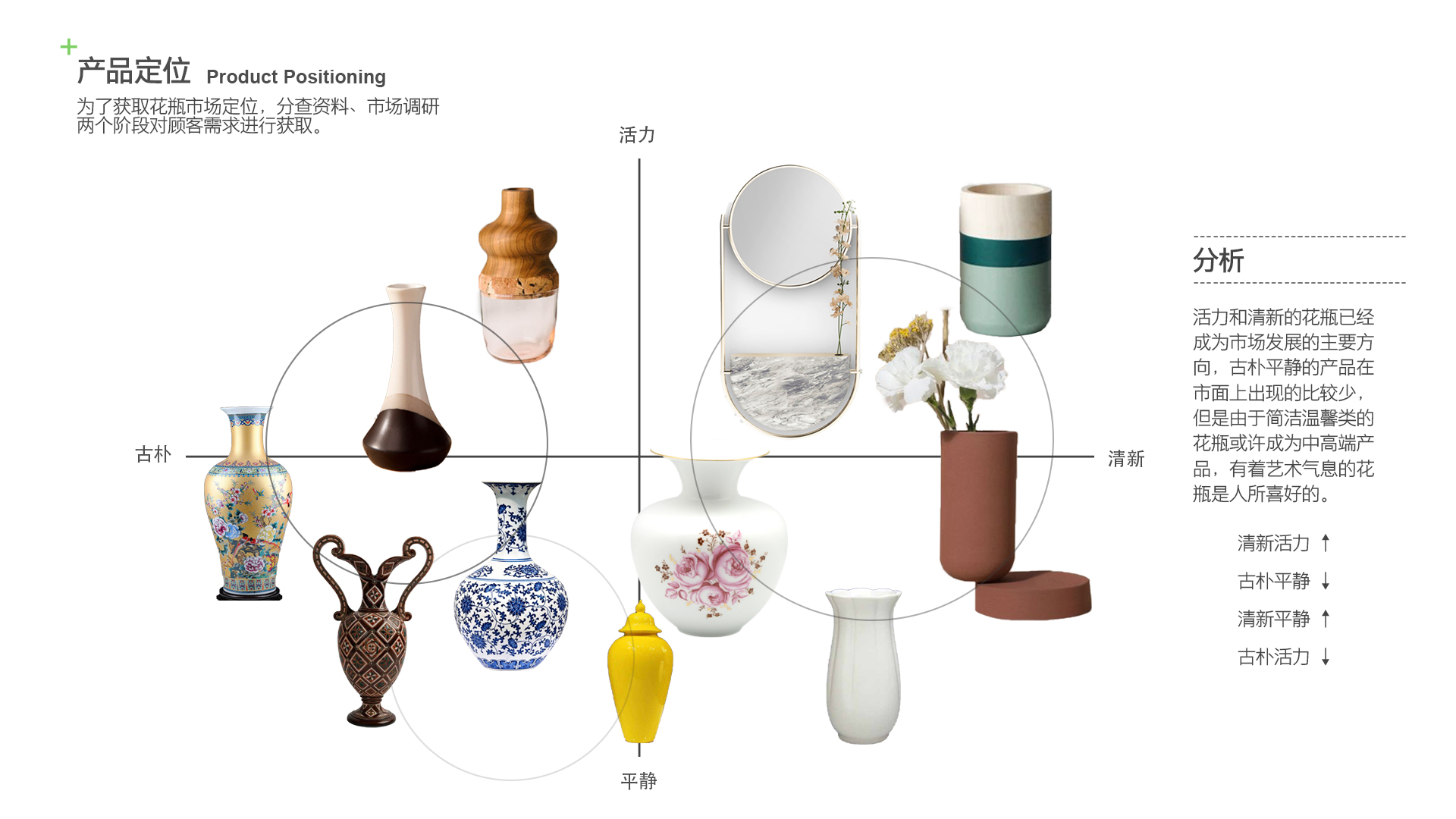 Vase; Creativity; Conceptual design，