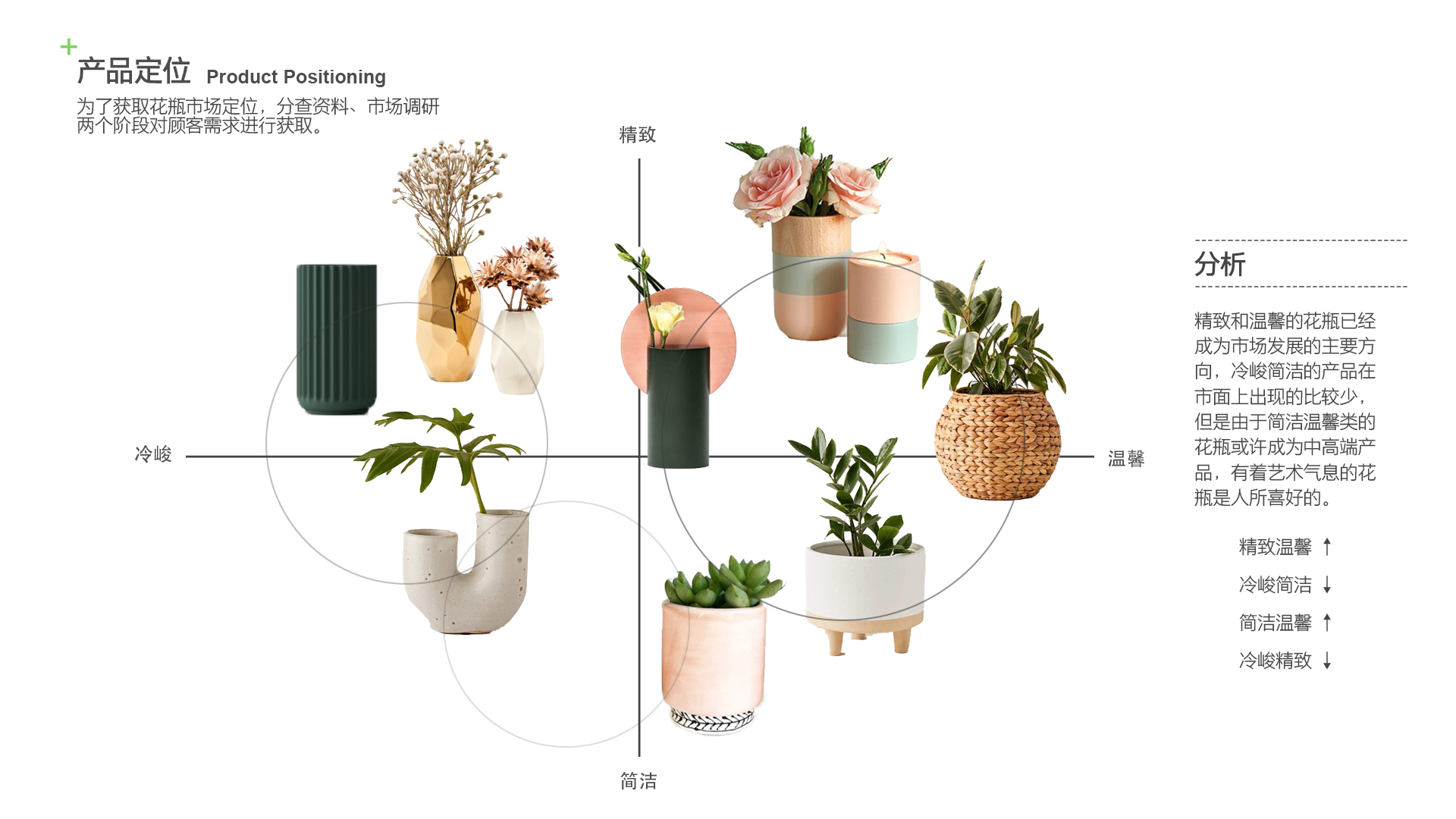 Vase; Creativity; Conceptual design，