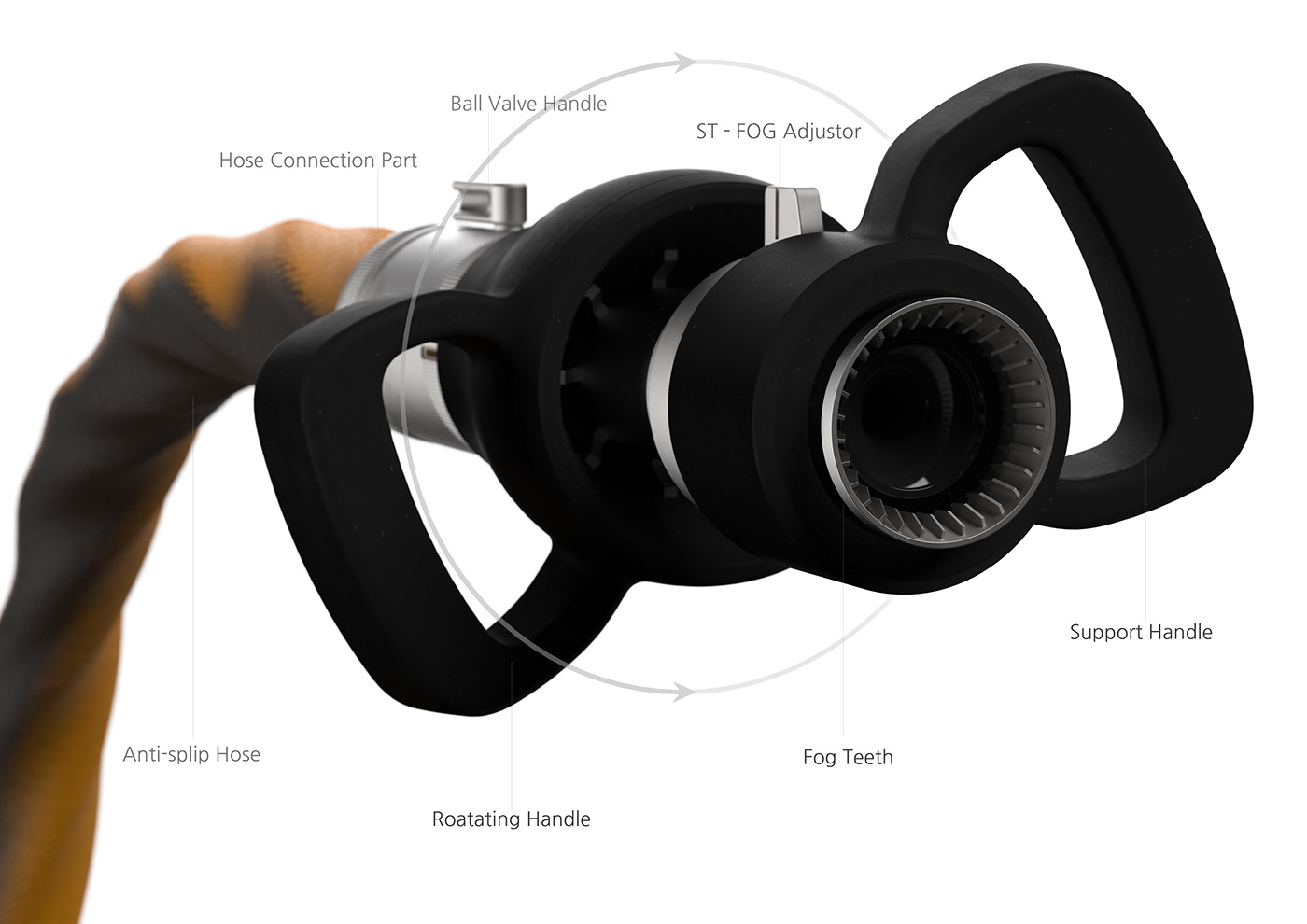 Fire hose，product design，Appearance design，industrial design，
