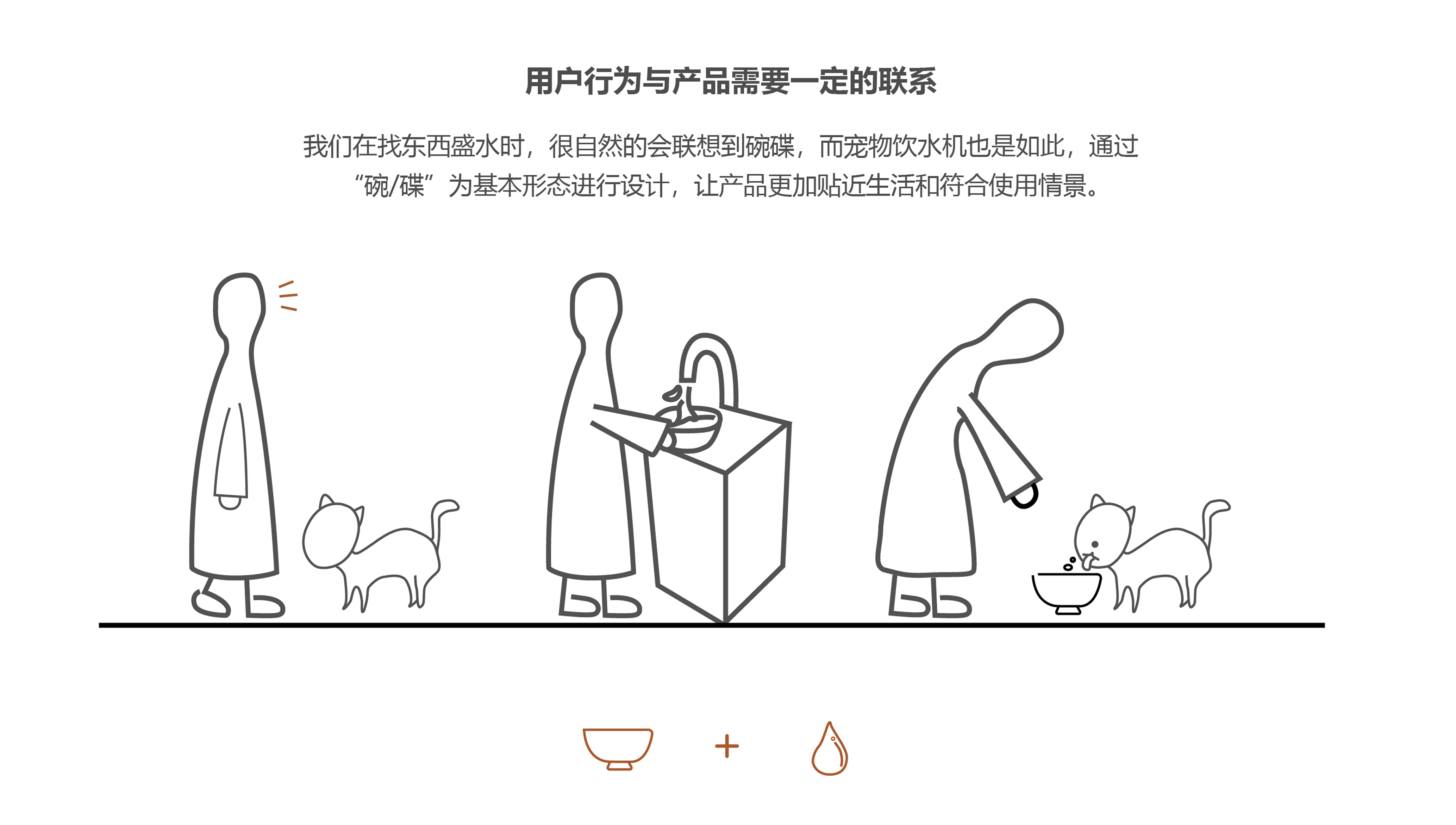 Pet water dispenser，Household appliances，Water dispenser，Pets，