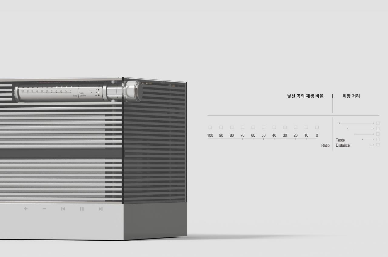 speaker，Appearance design，product design，classical，streamline，exquisite，