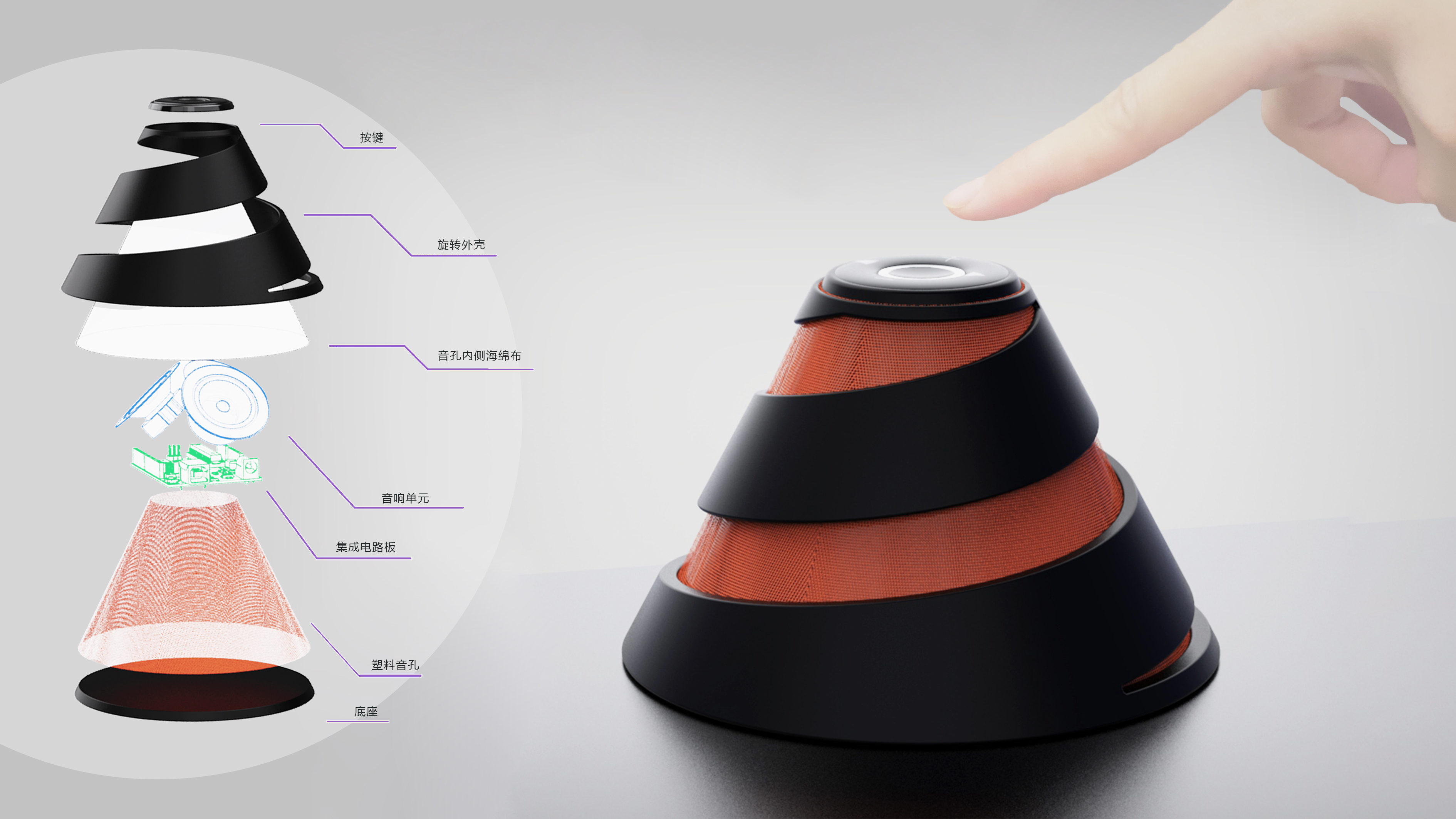 sample reels，internship，Xiamen，Fresh student，household electrical appliances，intelligence，